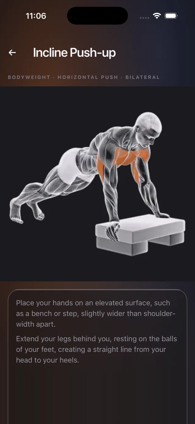 An exercise in Rally: an incline push-up, tagged bodyweight, horizontal push, bilateral, with the worked muscles highlighted and written cues below.